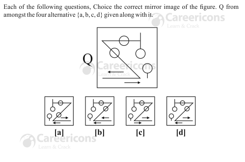 ssc cgl tier 1 mirror images non  verbal question 25 s5b26